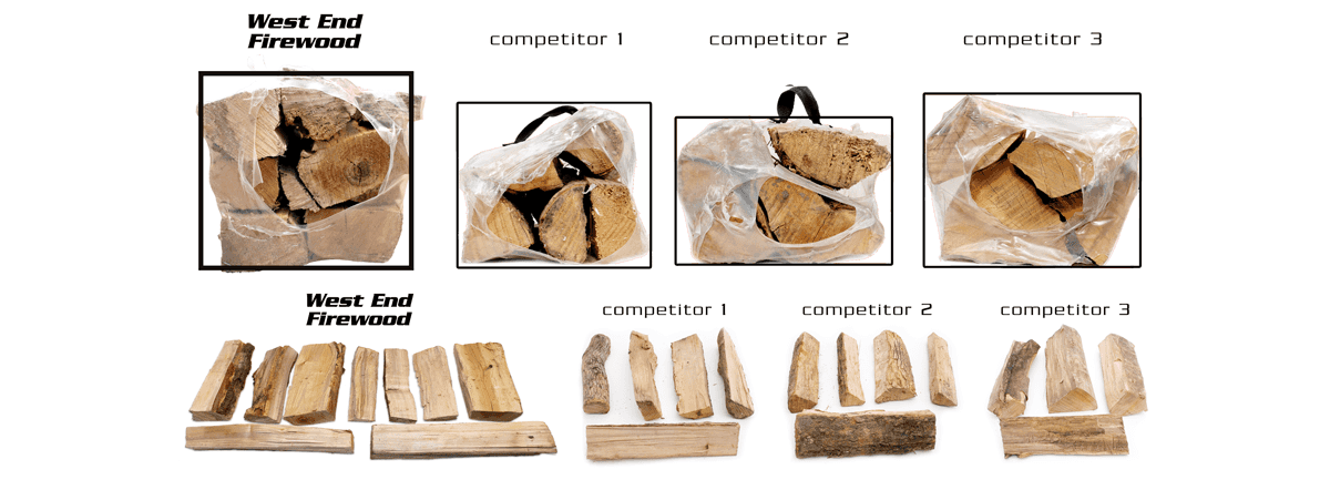 West End firewood "The Hearth Warmer" Kiln-Dried Packaged Firewood - Comparison